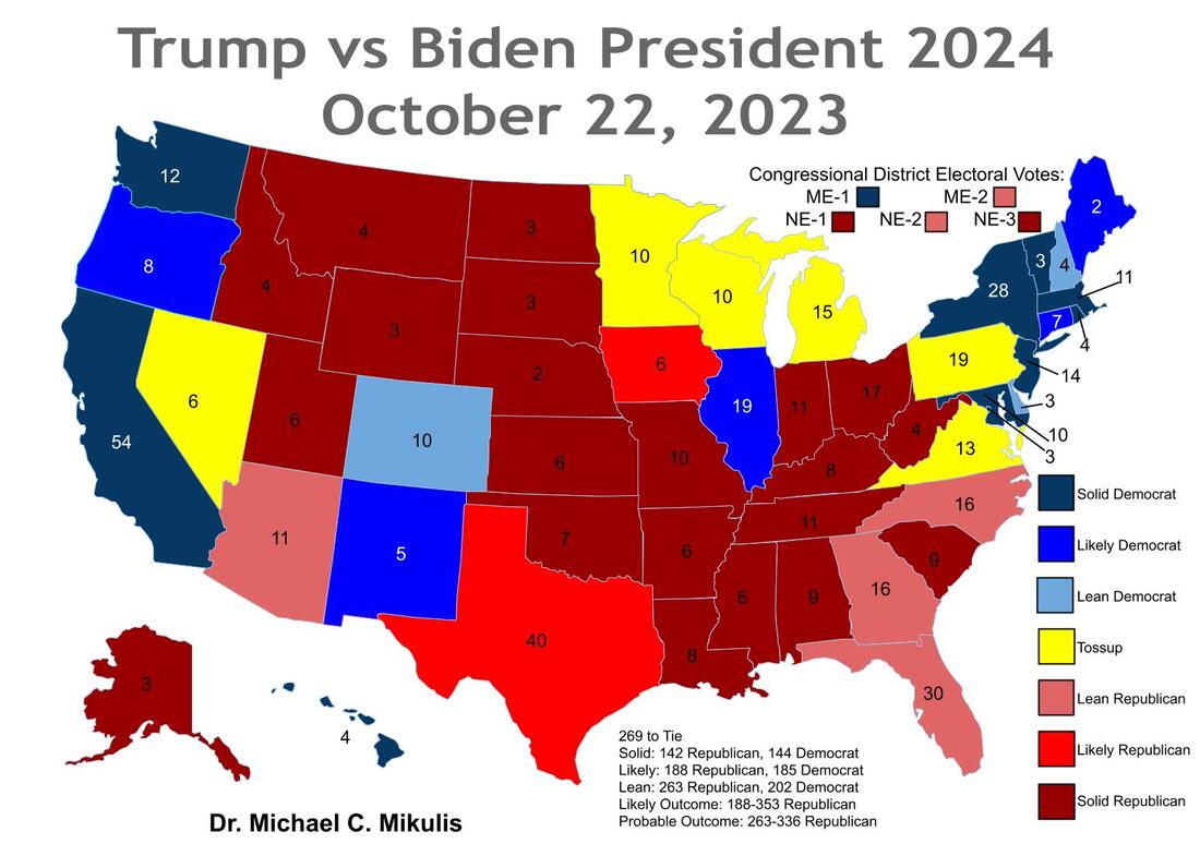 President 2024 Dr. Mike's election forecasts Trust me... I'm a doctor